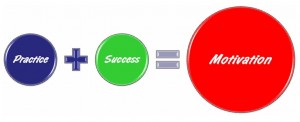 Success-2